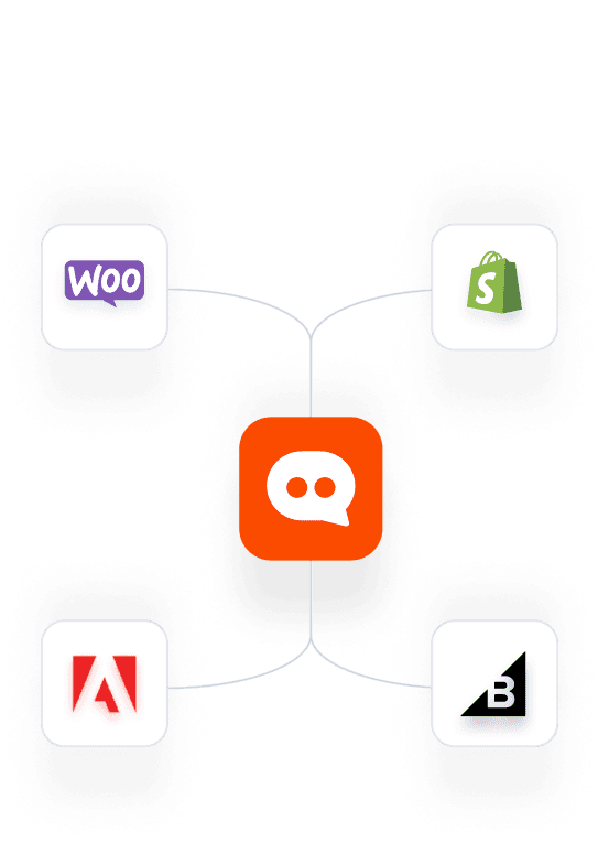 Elx Chatbot- Seamless Integration