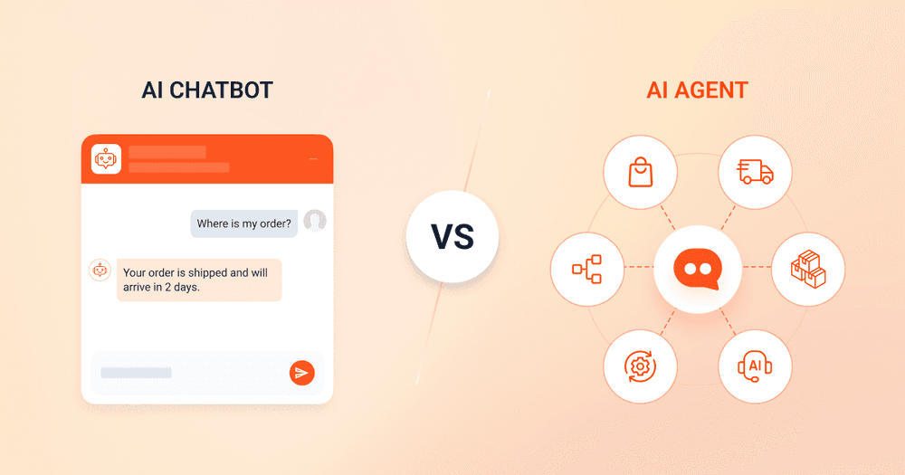 Illustration comparing an AI chatbot that answers customer questions with an AI agent that automates ecommerce tasks such as product recommendations, order tracking, inventory management, and customer support.