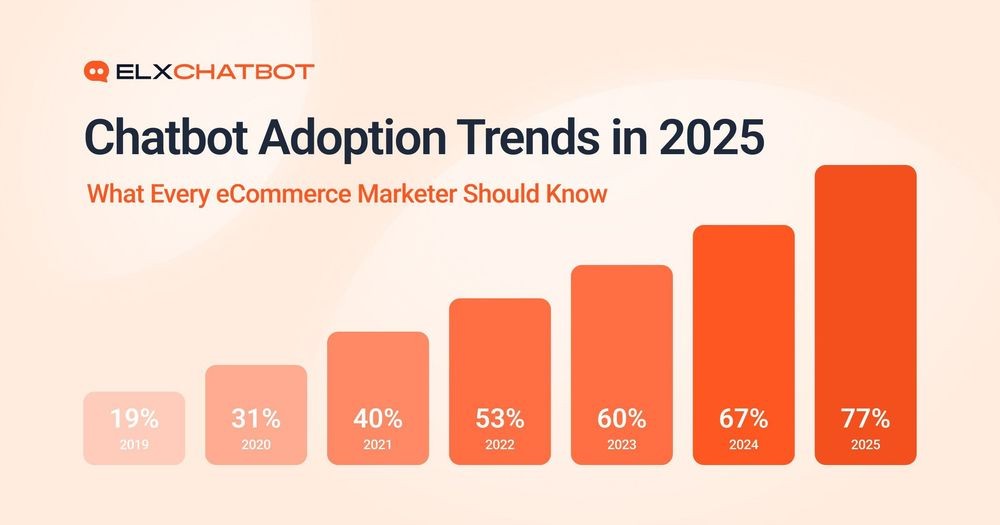 Elx Chatbot- Blog Cover