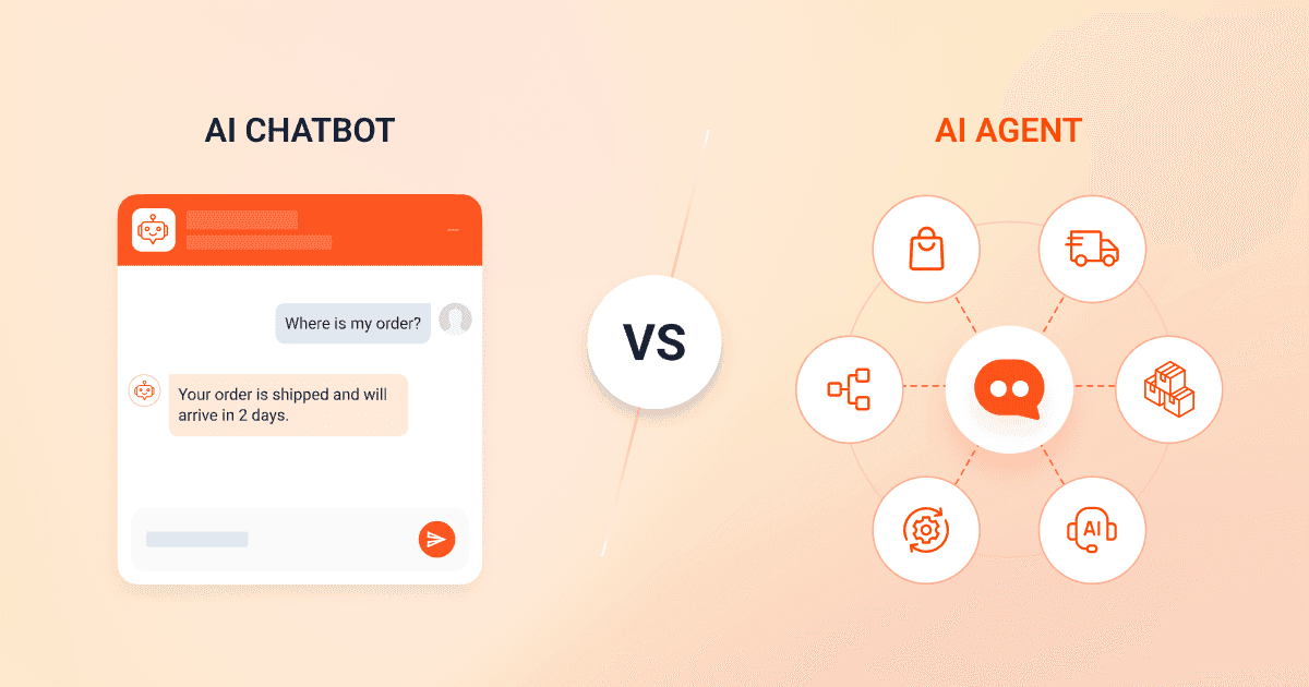 Illustration comparing an AI chatbot that answers customer questions with an AI agent that automates ecommerce tasks such as product recommendations, order tracking, inventory management, and customer support.