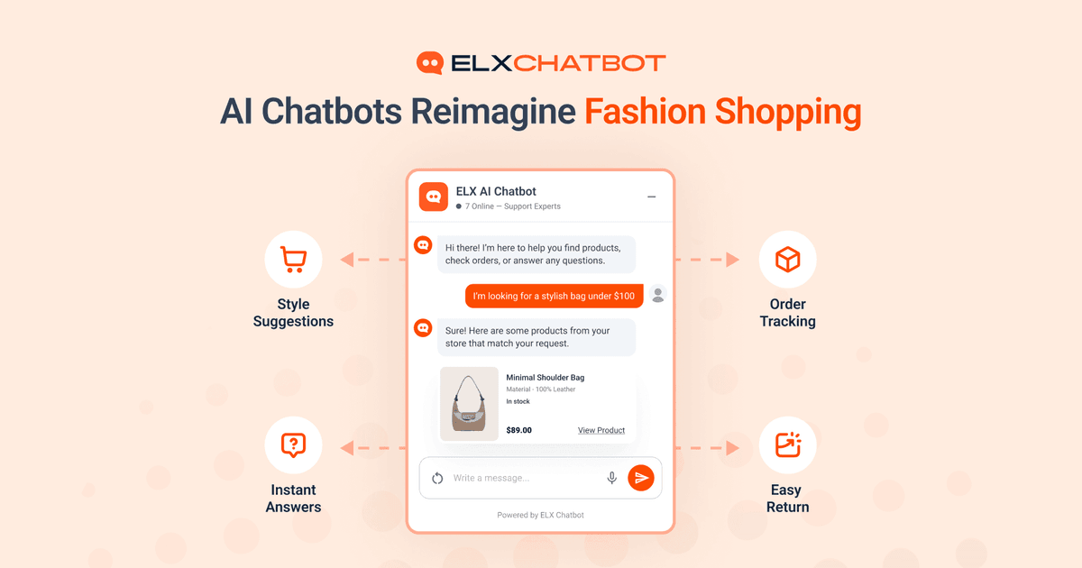AI chatbot transforming fashion ecommerce with personalized style recommendations, instant answers, order tracking, and easy returns.