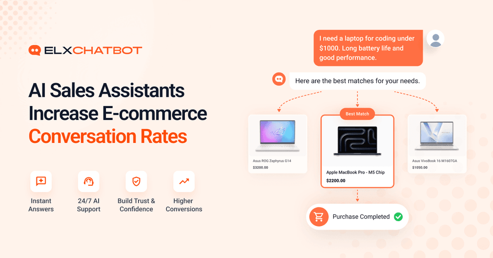 How AI Sales Assistants Increase Ecommerce Conversion Rates in 2026