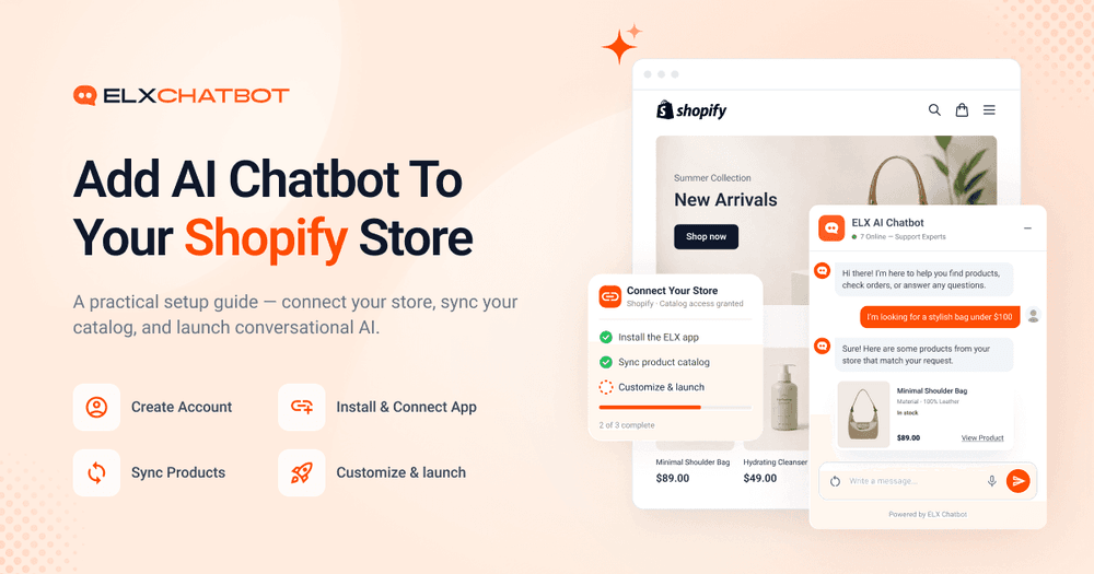 How to add an AI chatbot to a Shopify store with product catalog sync, customer support automation, and AI shopping assistance