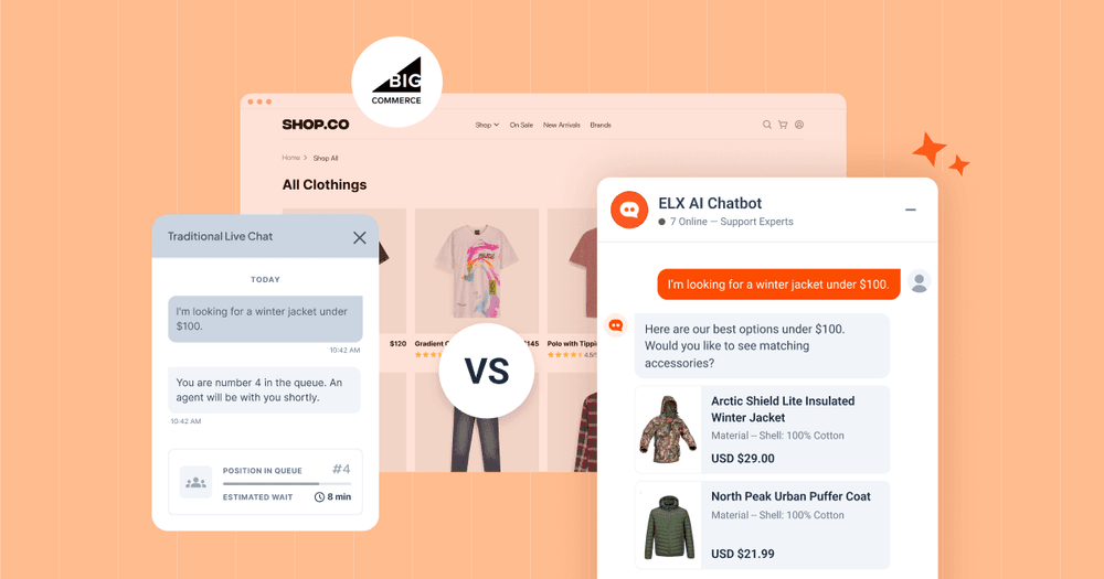 A visual comparison between Traditional Live Chat and ELX AI Chatbot on a BigCommerce store website, showcasing a support queue wait time versus instant AI-powered product recommendations for winter jackets.
