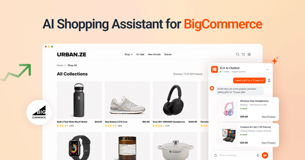 Best AI Chatbots for BigCommerce Stores in 2026