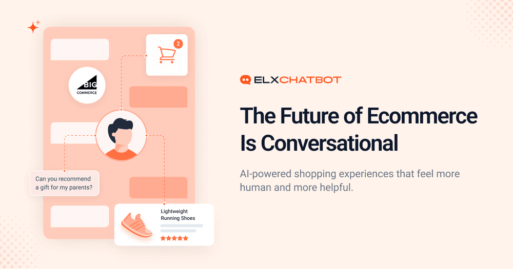 Illustration of conversational commerce on a BigCommerce store using an AI chatbot to provide personalized product recommendations, answer customer questions, and enhance the ecommerce shopping experience