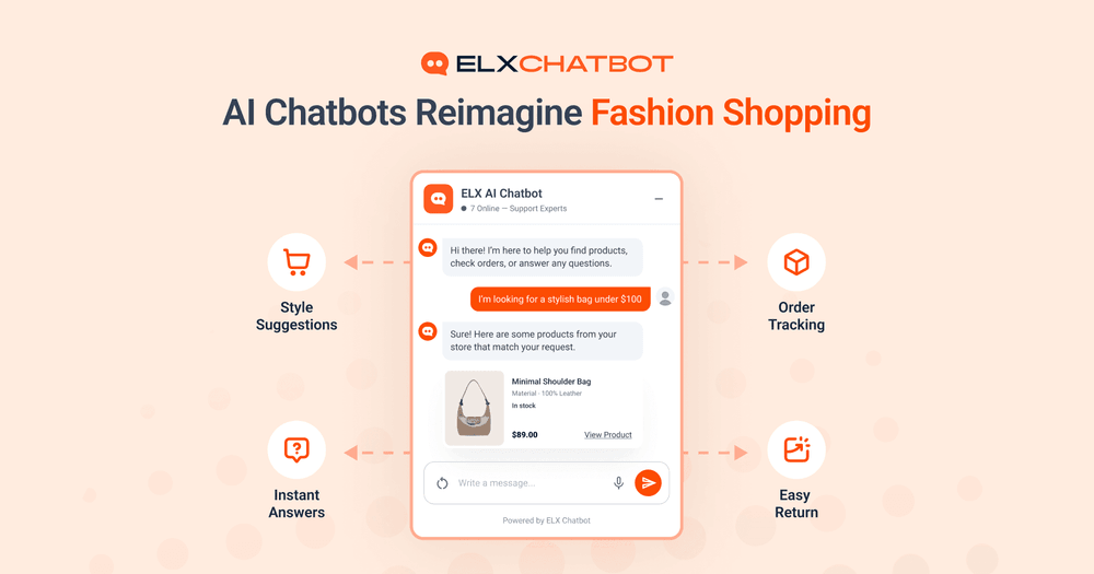 AI chatbot transforming fashion ecommerce with personalized style recommendations, instant answers, order tracking, and easy returns.