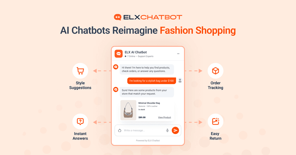 AI chatbot transforming fashion ecommerce with personalized style recommendations, instant answers, order tracking, and easy returns.
